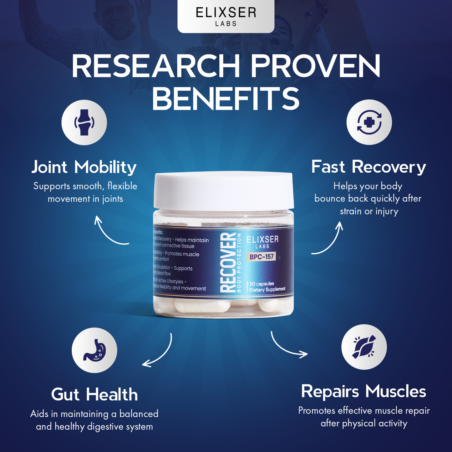 Elixser Recover – Ultra Wound Support