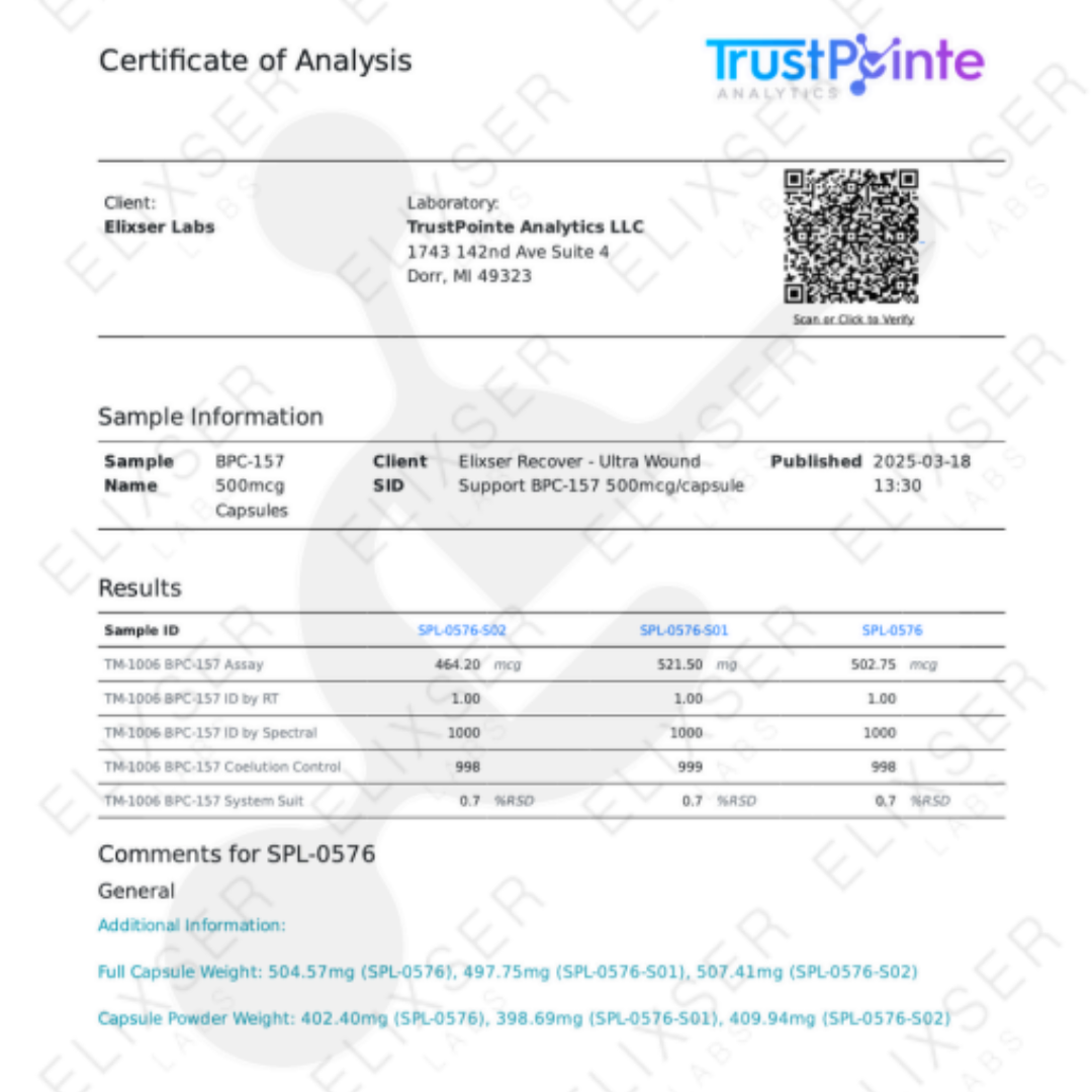 Elixser Recover – Ultra Wound Support