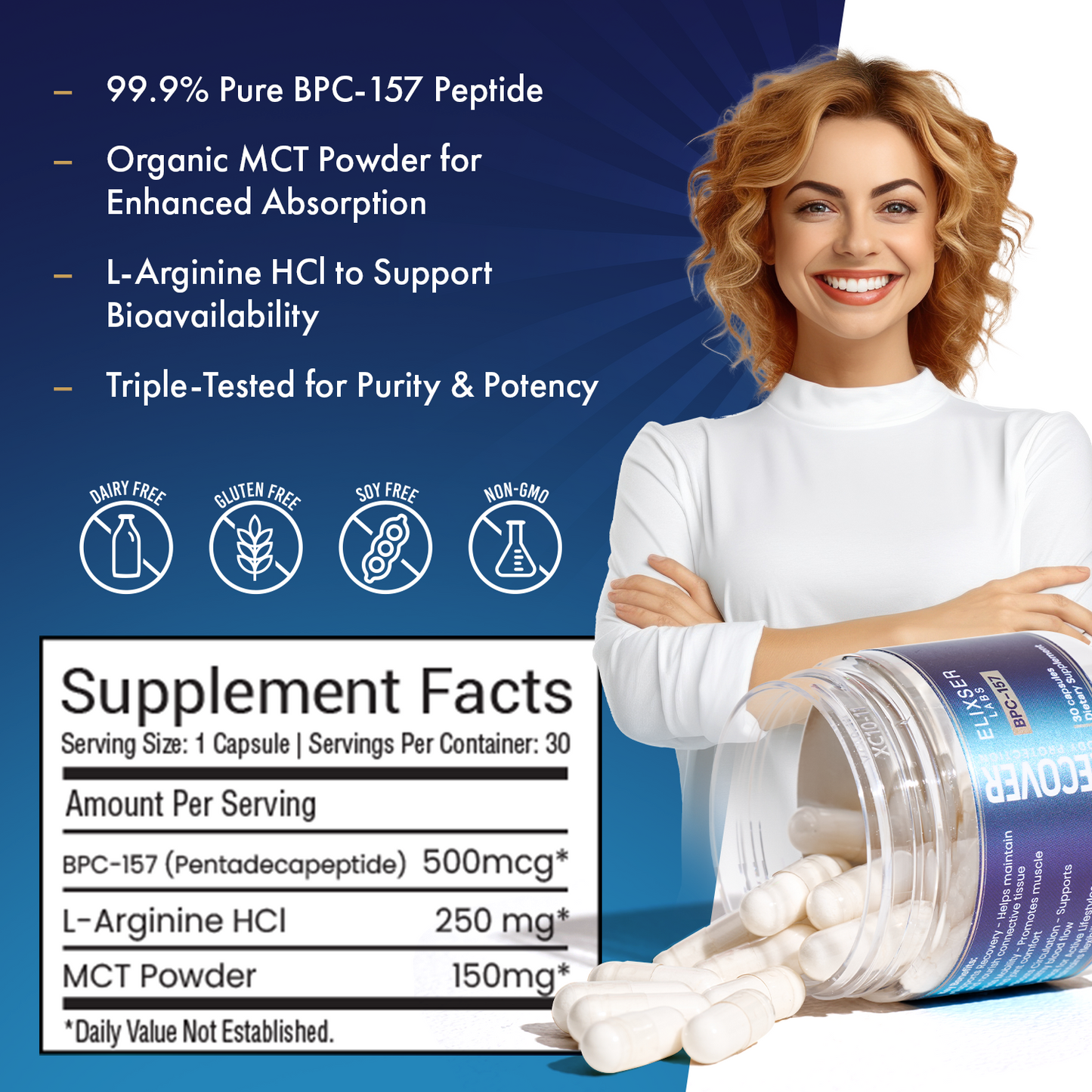 Elixser Recover – Ultra Wound Support