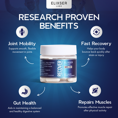 Elixser Recover – Ultra Wound Support